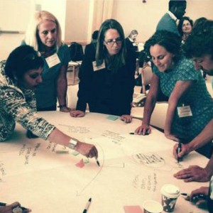 Using Design Thinking In Your Organization